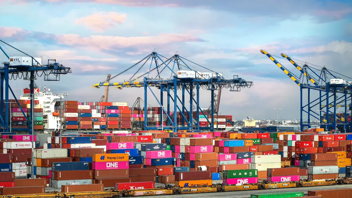 Landed Cost by Shipment Profile